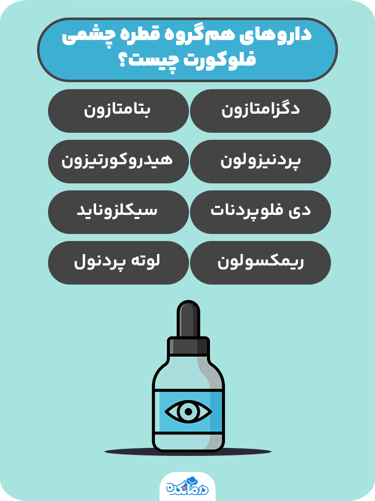 اینفوگرافیکی که داروهای هم‌ گروه قطره چشمی فلوکورت را نشان می‌دهد.