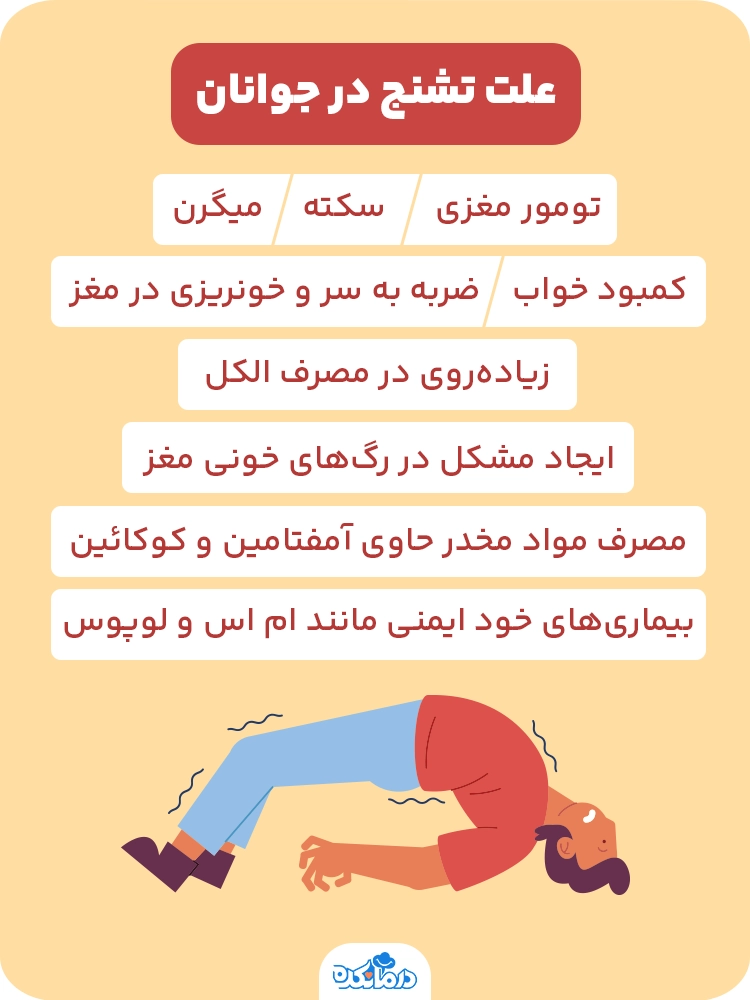  اینفوگرافیک علت تشنج در جوانان