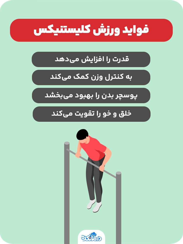 اینفوگرافی درباره فواید ورزش کلیستنیکس