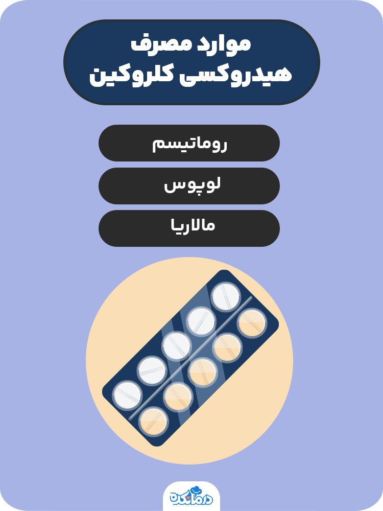  اینفوگرافیک موارد مصرف هیدروکسی کلروکین سولفات