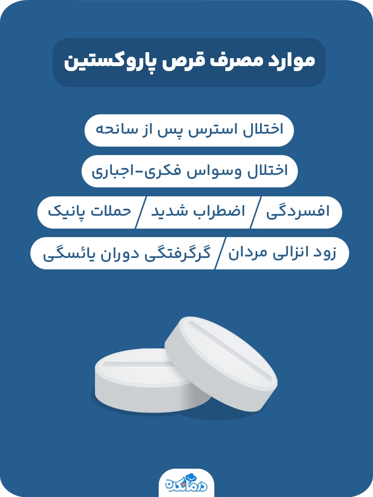 اینفوگرافیک موارد مصرف قرص پاروکستین 