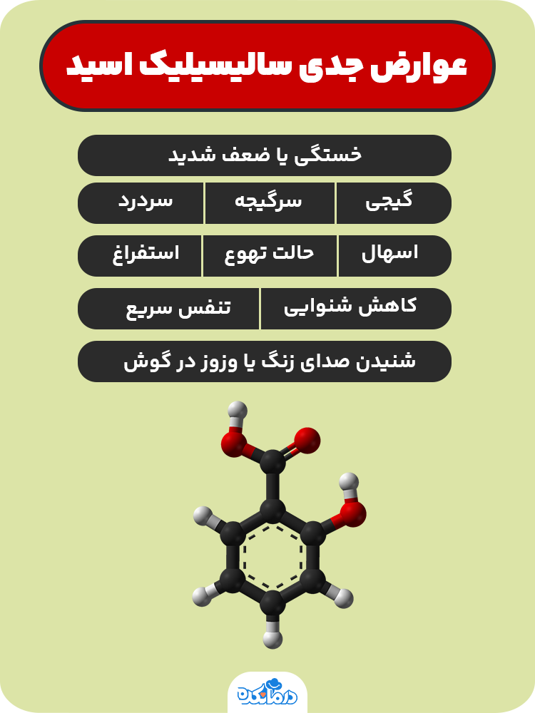 اینفوگرافی درباره عوارض جدی سالیسیلیک اسید