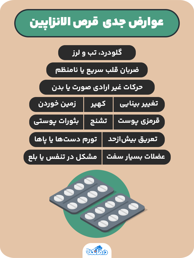 اینفوگرافی درباره عوارض جدی قرص الانزاپین