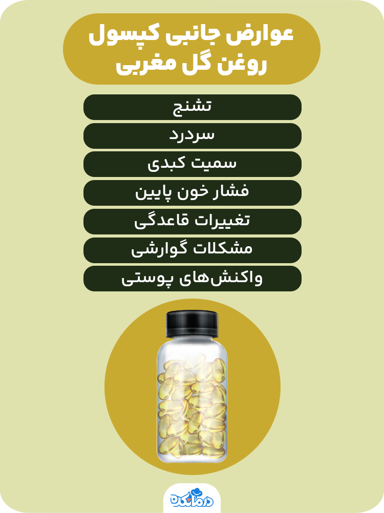 اینفوگرافیک عوارض جانبی کپسول روغن گل مغربی