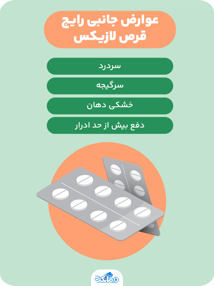 اینفوگرافیک عوارض جانبی رایج قرص لازیکس (قرص فوروزماید)