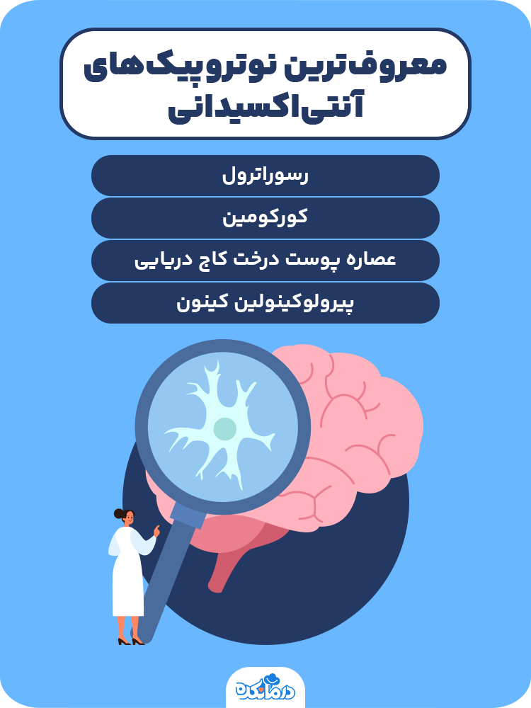 اینفوگرافیک معروف‌ترین نوتروپیک‌های آنتی‌اکسیدانی