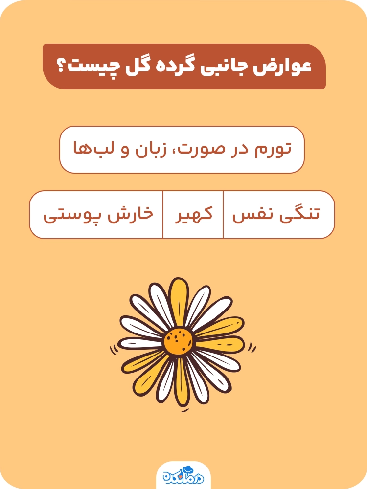 اینفوگرافیکی که عوارض جانبی مصرف گرده گل را نشان می‌دهد.