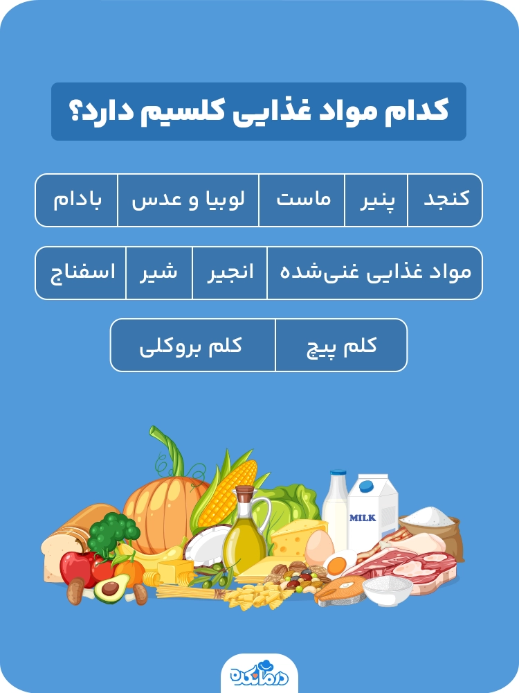 اینفوگرافی کدام مواد غذایی کلسیم دارد؟