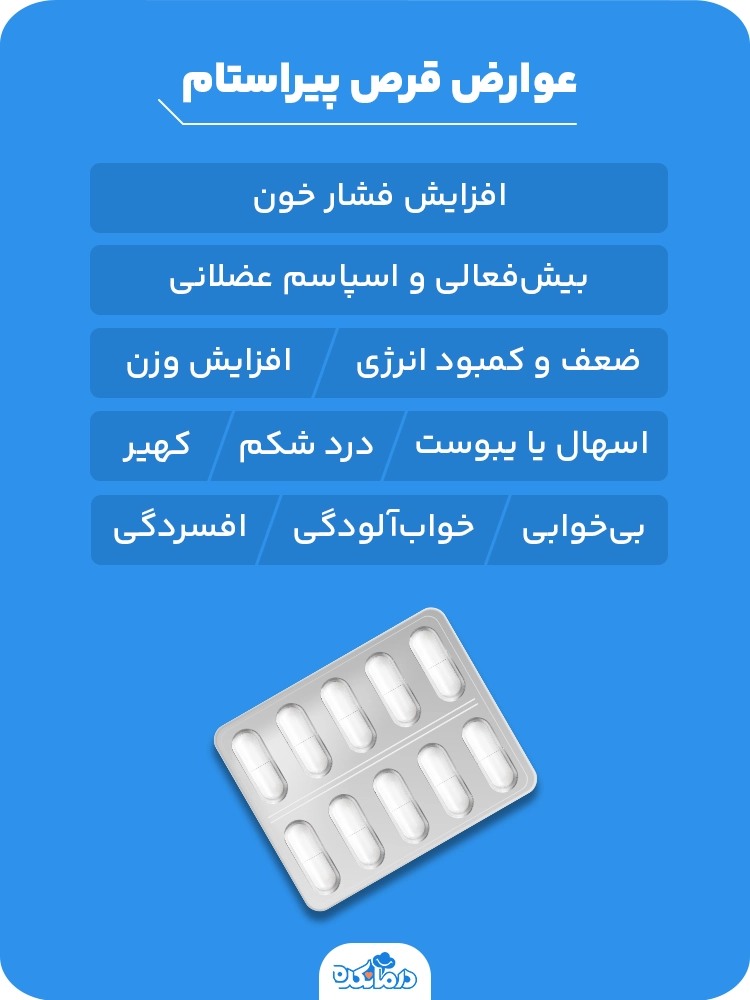 اینفوگرافی در مورد عوارض قرص پیراستام