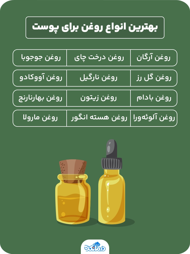 اینفوگرافی بهترین انواع روغن برای پوست