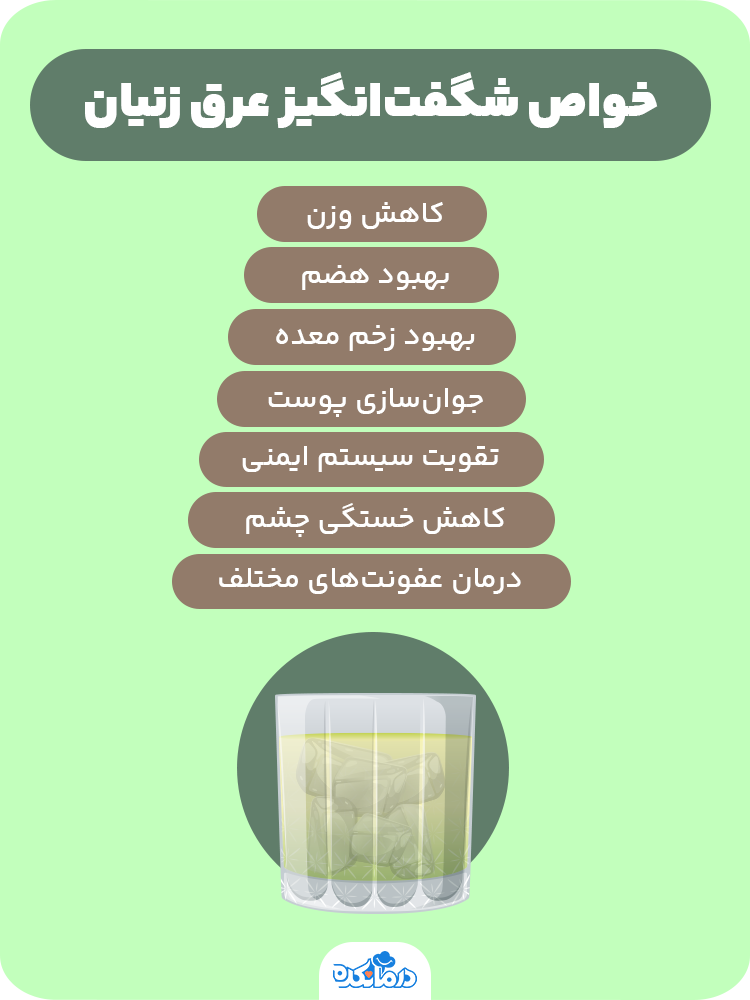 اینفوگرافیک درباره خواص شگفت‌انگیز عرق زنیان. 