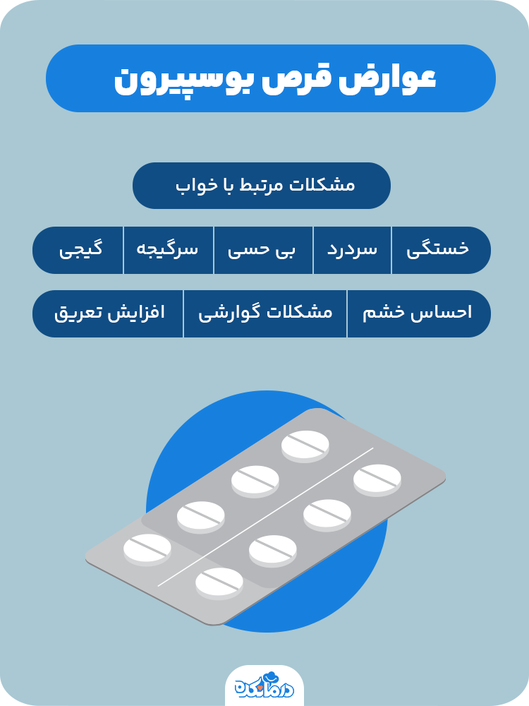 اینفوگرافی «عوارض قرص بوسپیرون»