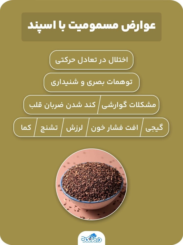 اینفوگرافی درباره عوارض مسمومیت با اسپند