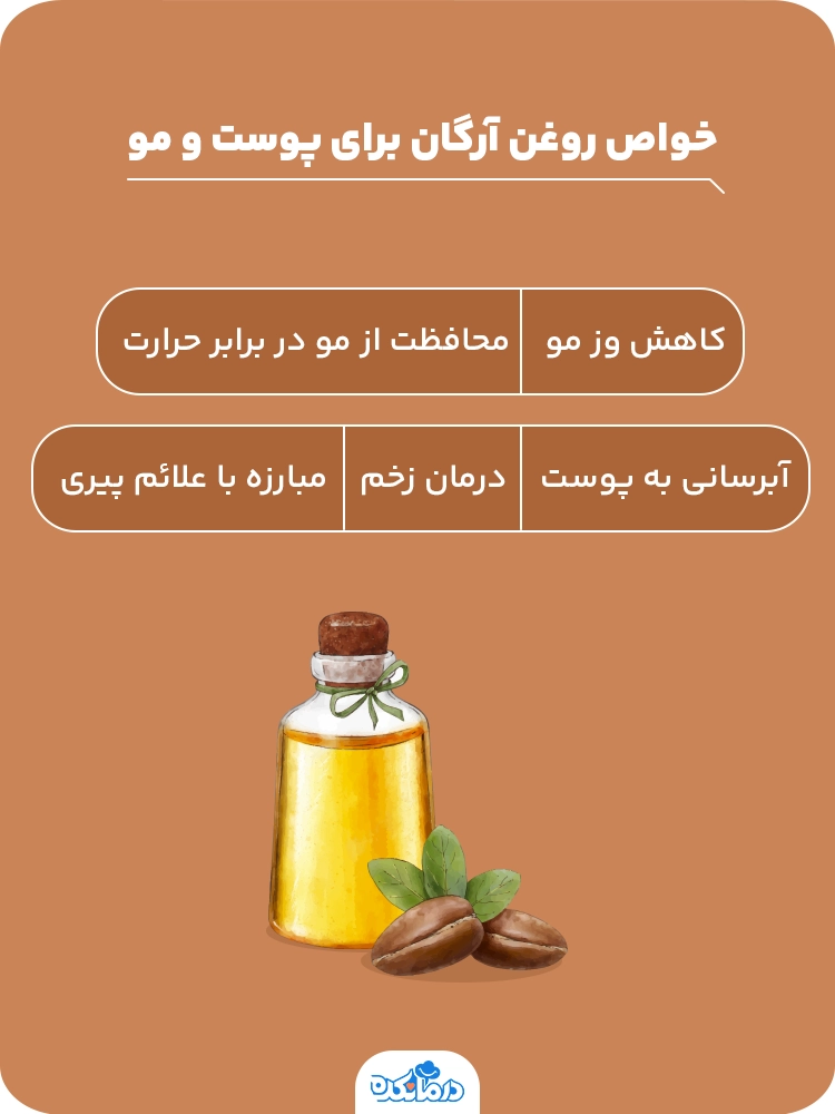 اینفوگرافی در مورد خواص روغن آرگان برای پوست و مو