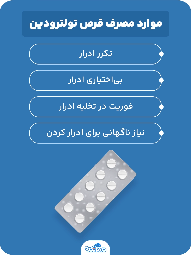 اینفوگرافیک موارد مصرف قرص تولترودین