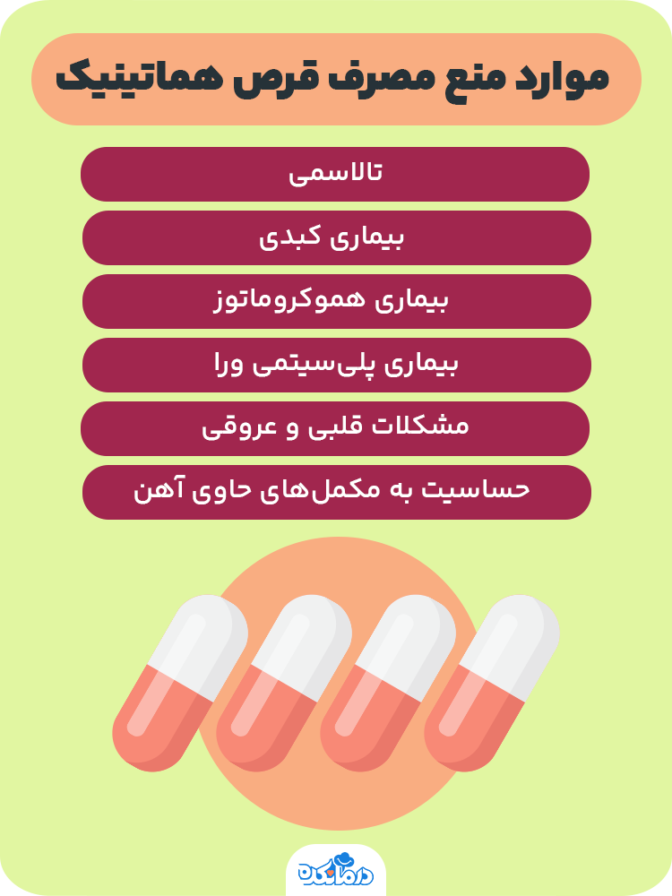 اینفوگرافیک موارد منع مصرف قرص هماتینیک