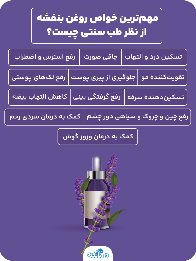 اینفوگرافیکی که خواص روغن بنفشه از نظر طب سنتی را نشان می‌دهد.