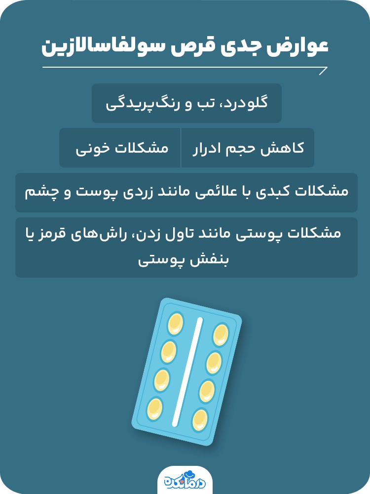  اینفوگرافیک عوارض جدی قرص قرص سولفاسالازین