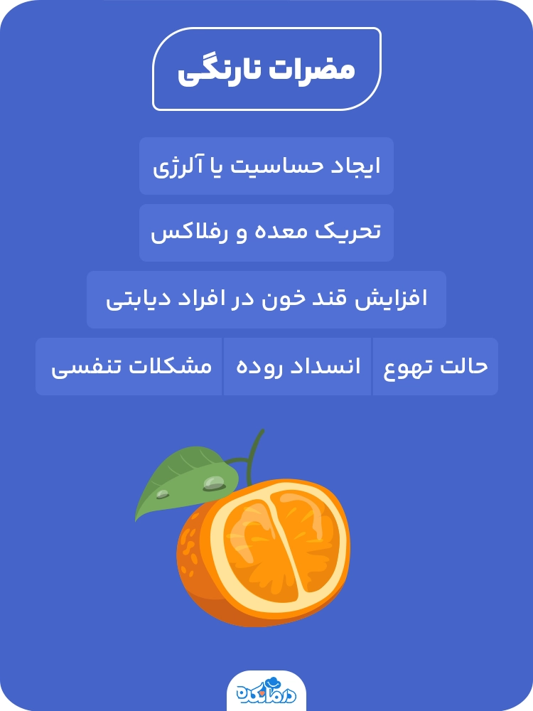  اینفوگرافیک مضرات نارنگی