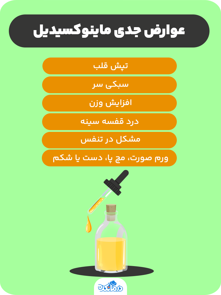 اینفوگرافی درباره عوارض جدی ماینوکسیدیل