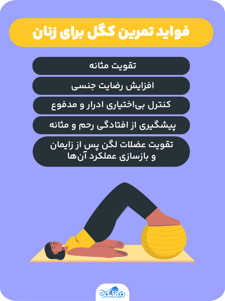 اینفوگرافیک فواید تمرین کگل برای زنان