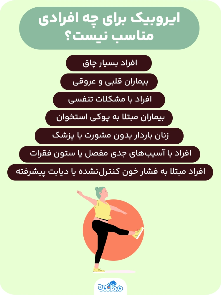 اینفوگرافیکی که نشان می‌دهد ایروبیک برای چه افرادی مناسب نیست.