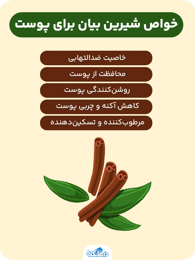 اینفوگرافیک خواص شیرین بیان برای پوست