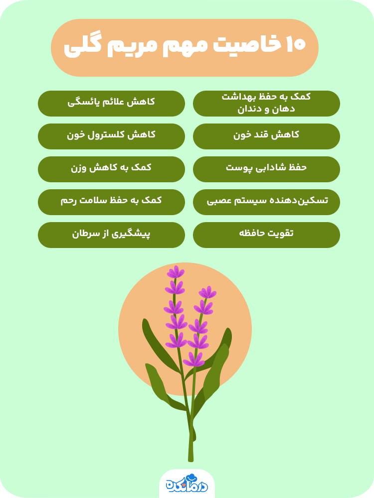 اینفوگرافیکی که ۱۰ خاصیت مریم گلی را نشان می‌دهد.