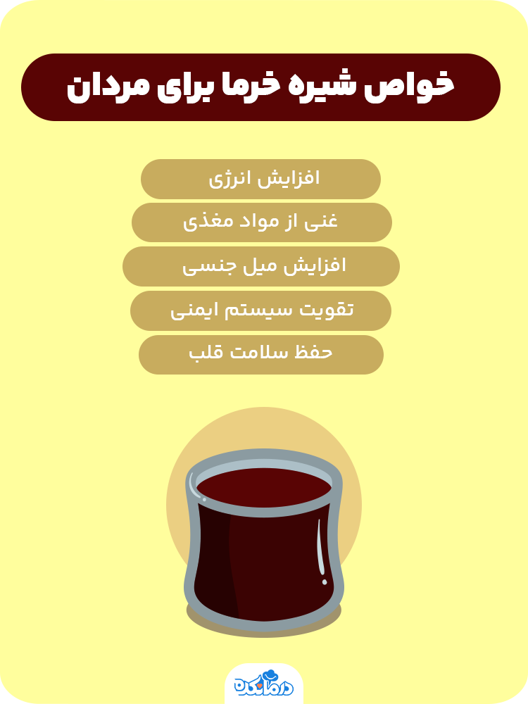 اینفوگرافیک خواص شیره خرما برای مردان