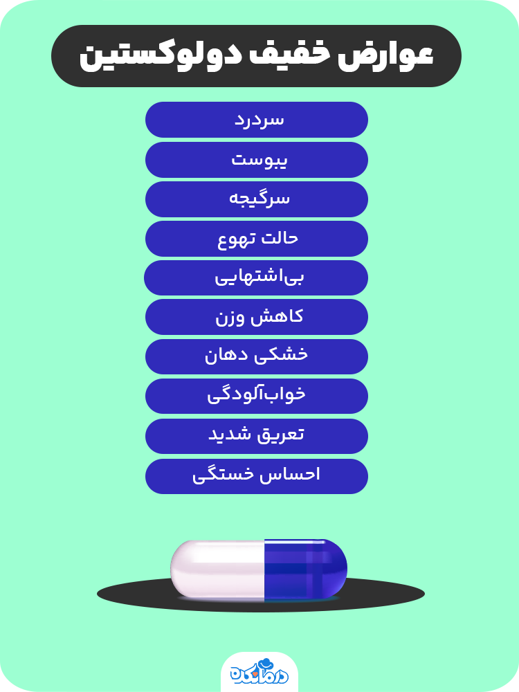 اینفوگرافیک عوارض خفیف دولوکستین