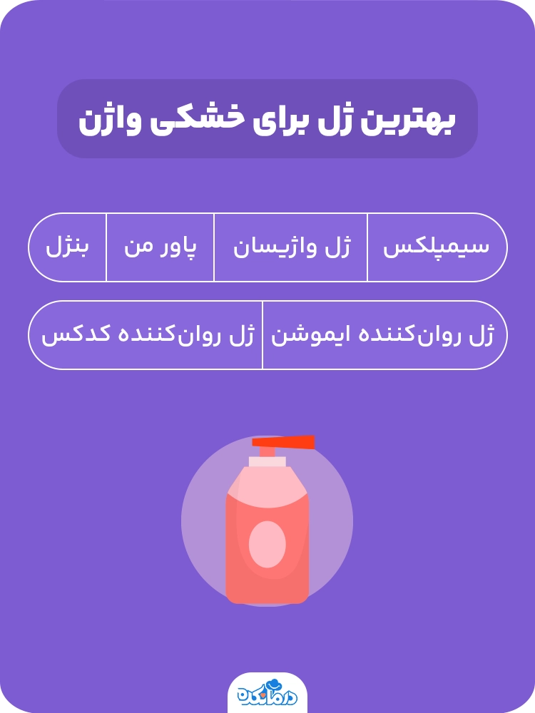 اینفوگرافی بهترین ژل برای خشکی واژن