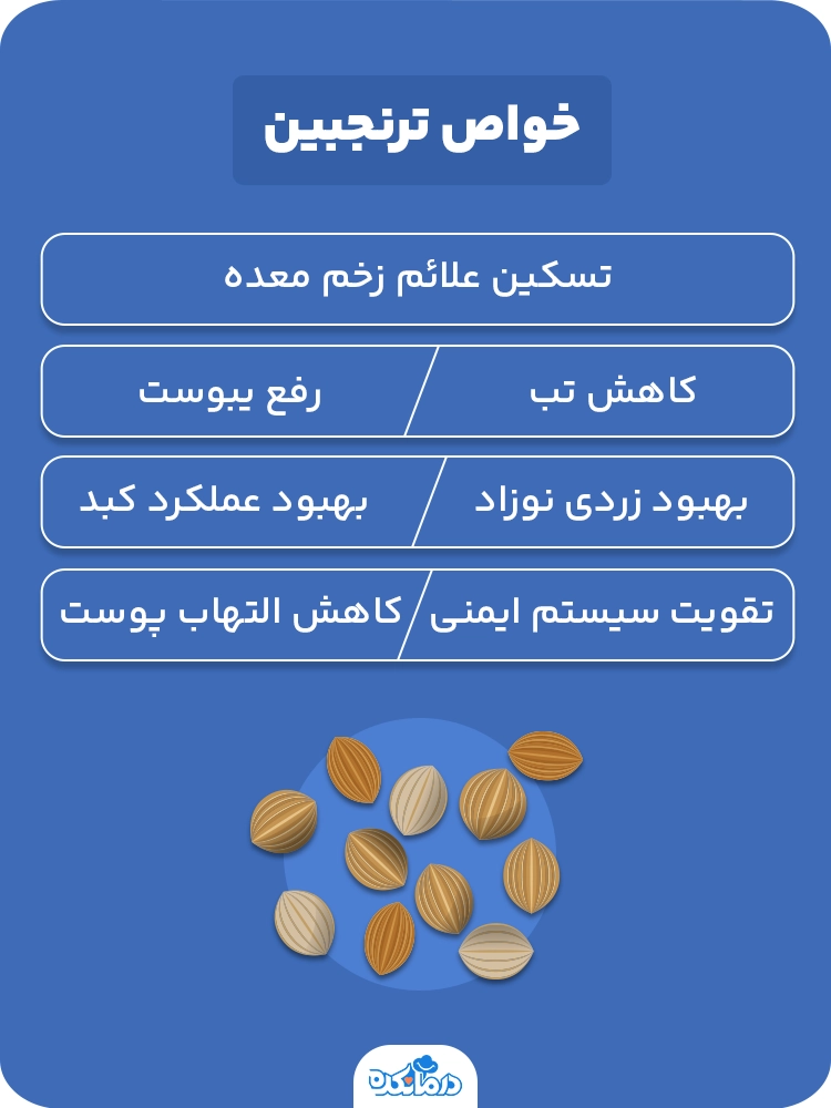  اینفوگرافیک خواص ترنجبین 