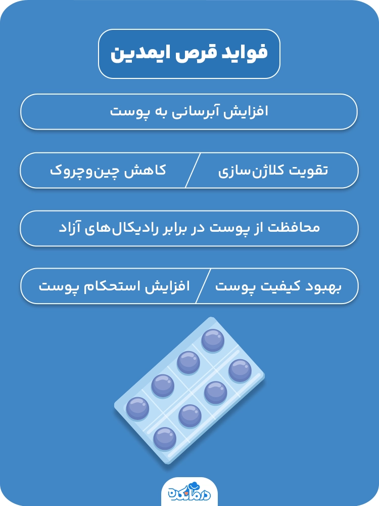 اینفوگرافی درباره فواید قرص ایمدین