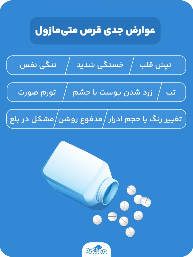 اینفوگرافی در مورد عوارض جدی قرص متی‌ مازول