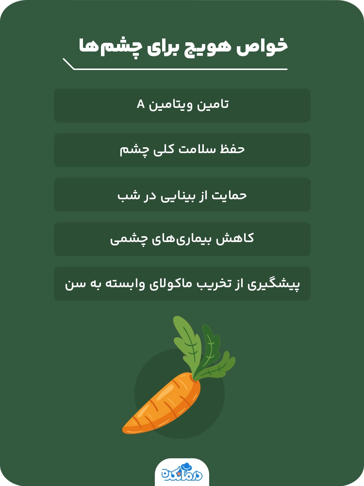 اینفوگرافیک خواص هویج برای چشم‌ها