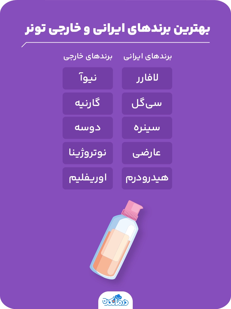  اینفوگرافیک بهترین برندهای ایرانی و خارجی تونر