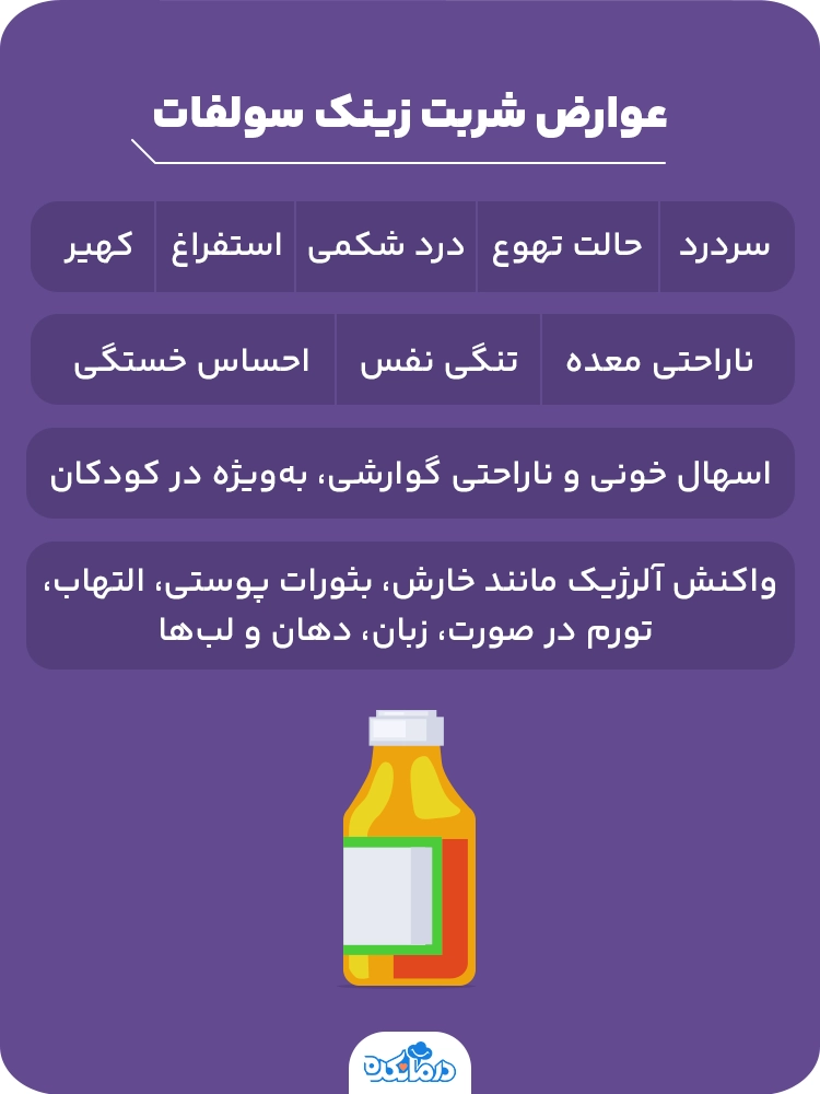 اینفوگرافیک عوارض شربت زینک سولفات