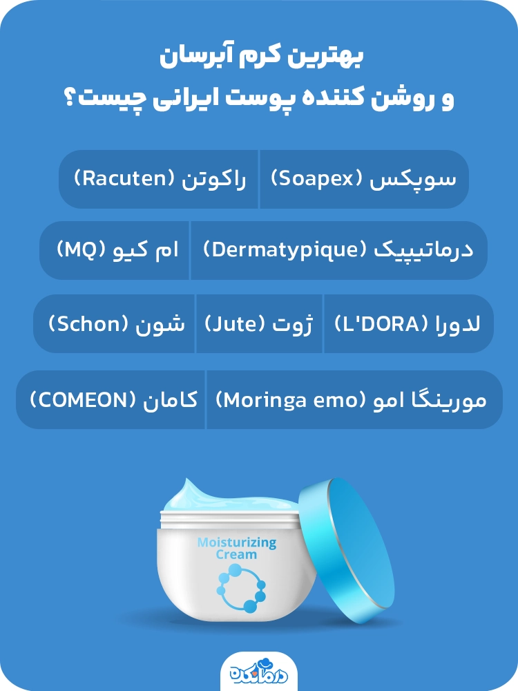 اینفوگرافیکی که بهترین کرم آبرسان و روشن کننده پوست ایرانی را نشان می‌دهد.