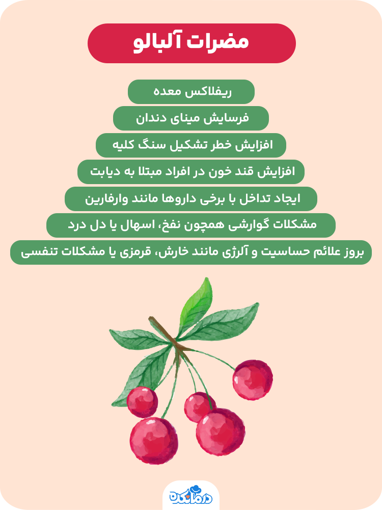 اینفوگرافیک مضرات آلبالو