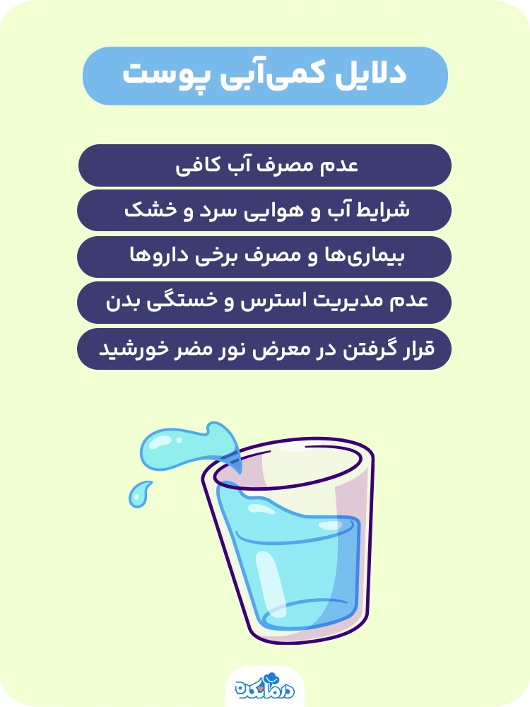 اینفوگرافیک دلایل کمی‌آبی پوست