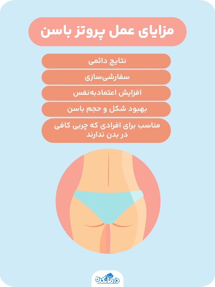 اینفوگرافیک مزایای عمل پروتز باسن