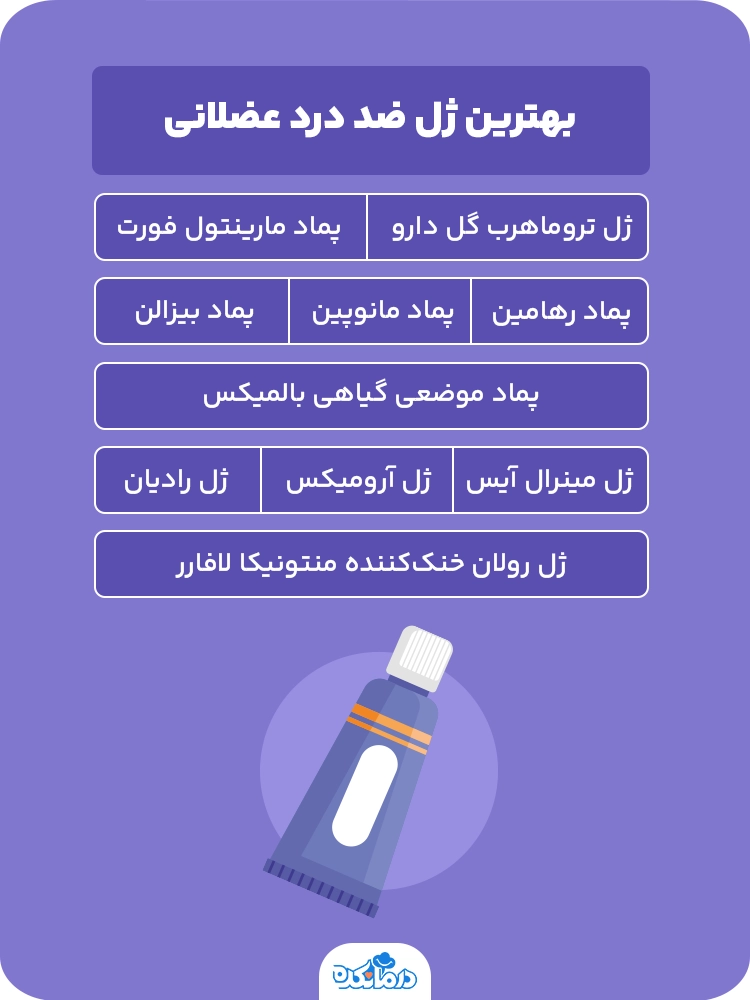 اینفوگرافی بهترین ژل ضد درد عضلانی