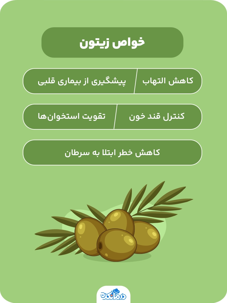 اینفوگرافی در مورد خواص زیتون