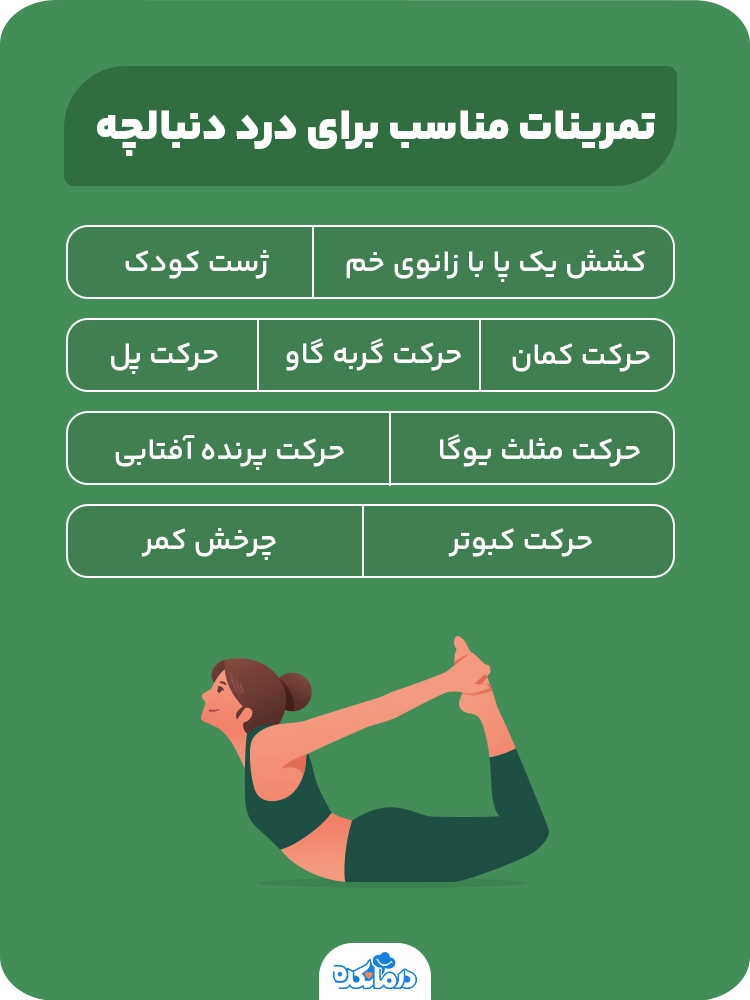 اینفوگرافی تمرینات مناسب برای درد دنبالچه