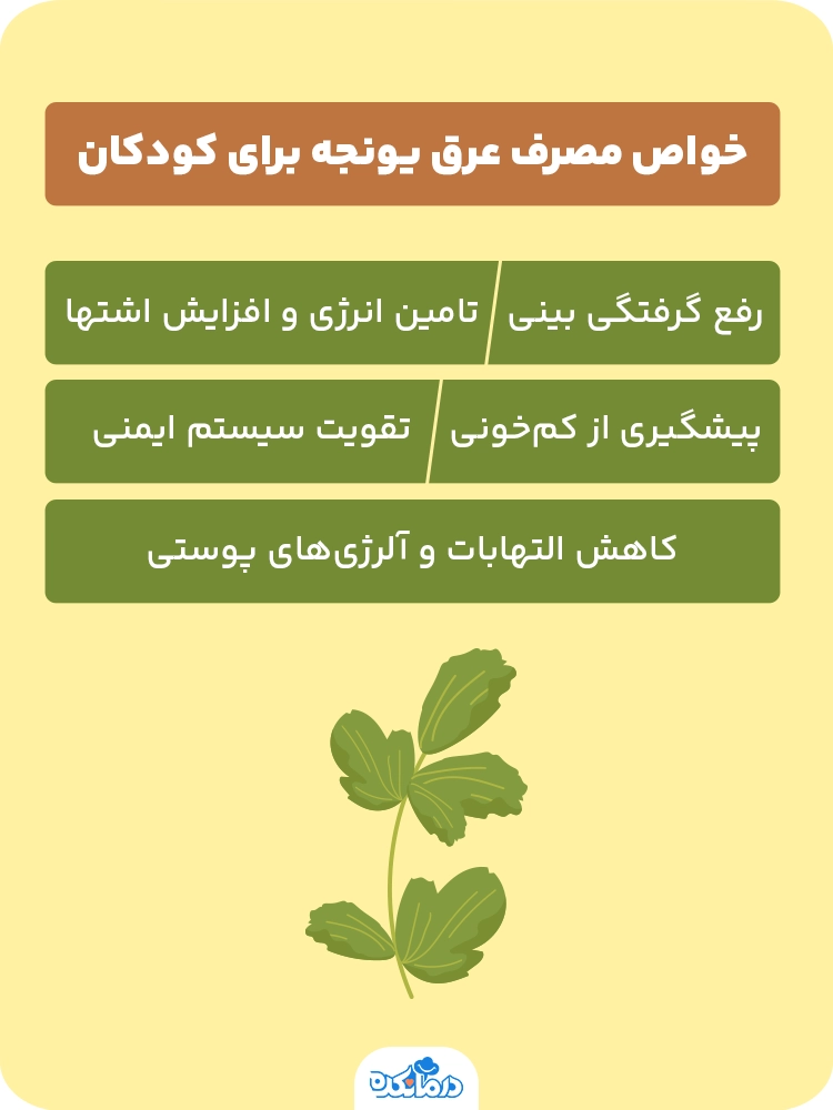 اینفوگرافیک خواص مصرف عرق یونجه برای کودکان