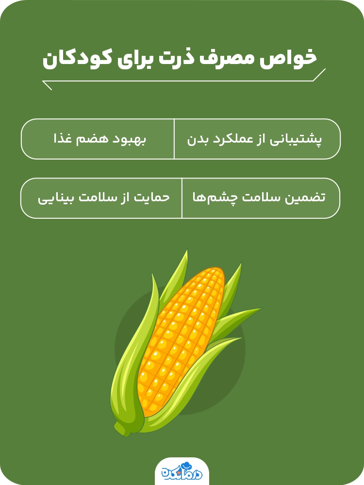 اینفوگرافیک خواص مصرف ذرت برای کودکان