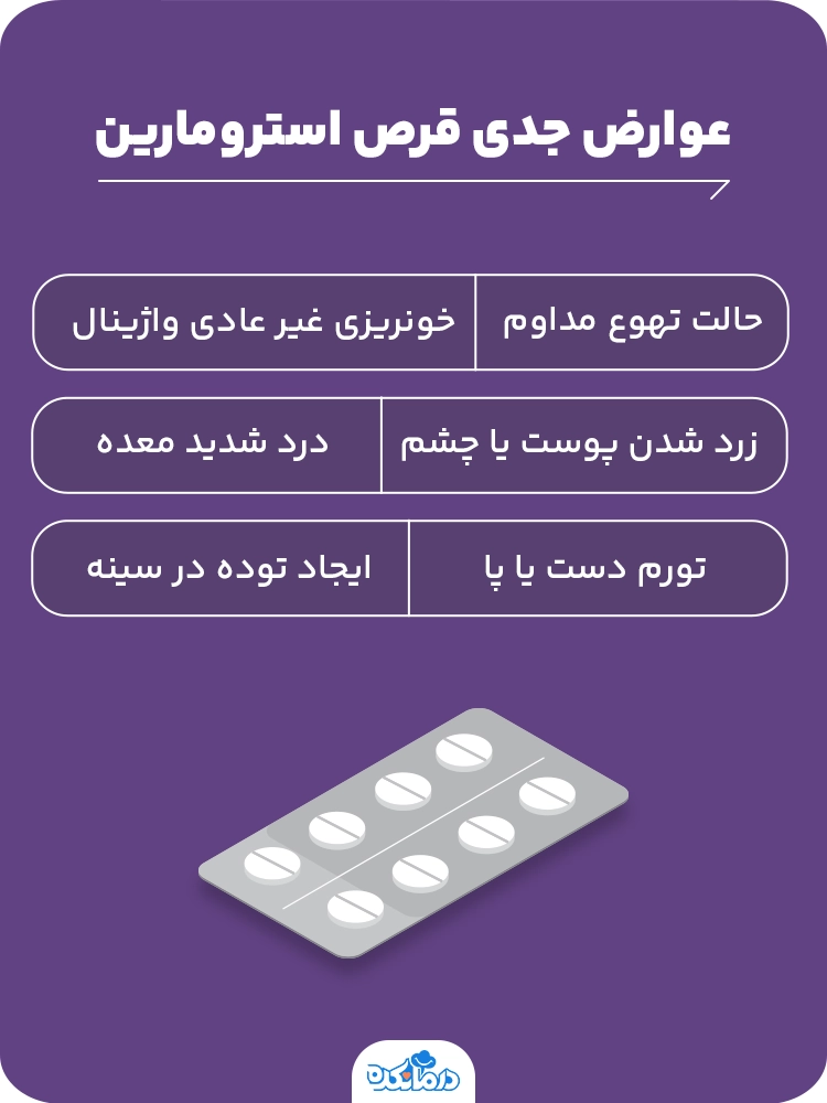 اینفوگرافی در مورد عوارض جدی قرص استرومارین