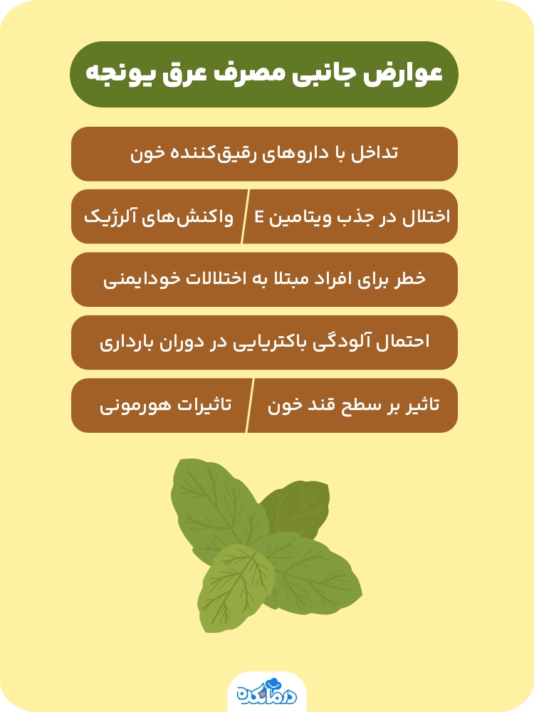 اینفوگرافیک عوارض جانبی مصرف عرق یونجه