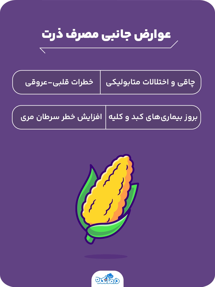 اینفوگرافیک عوارض جانبی مصرف ذرت