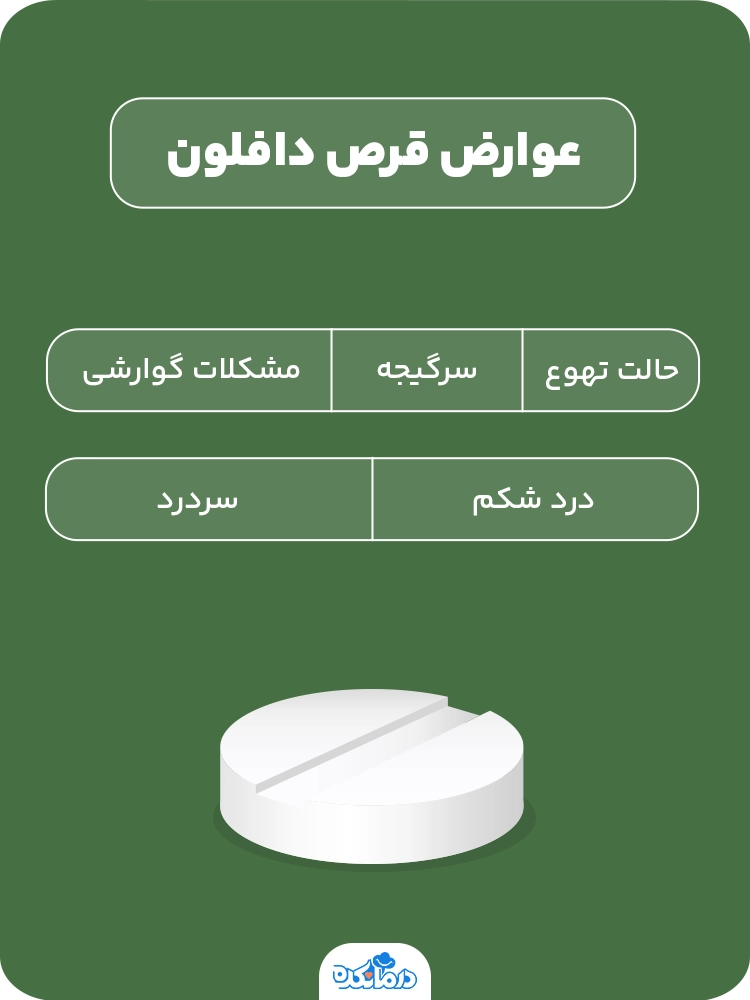 اینفوگرافیک عوارض قرص دافلون